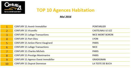 maison à vendre à la teste de buch