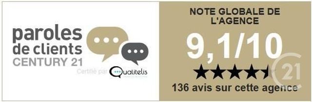 Appartement F3 à louer - 3 pièces - 75.81 m2 - BIGANOS - 33 - AQUITAINE - Century 21 Duprat & Associés
